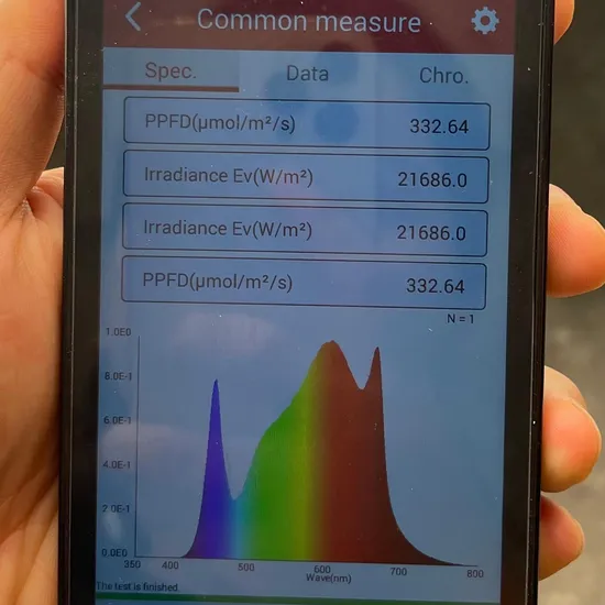 NFT Vertical Hydroponic System with Full Spectrum LED